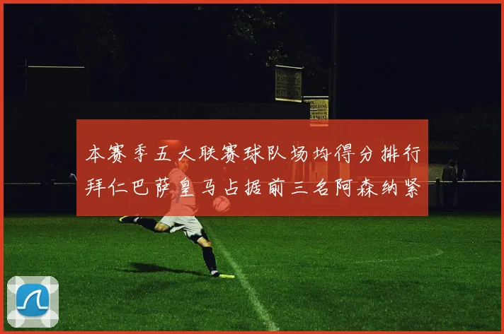 本赛季五大联赛球队场均得分排行拜仁巴萨皇马占据前三名阿森纳紧随其后位列第五