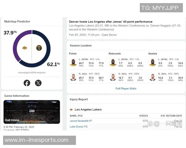 明天二番战即将来袭ESPN预测湖人胜率高达647